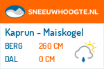 Sneeuwhoogte Kaprun - Maiskogel